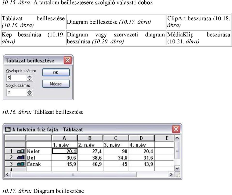 beillesztése (10.17. ábra) (10.16. ábra) Kép beszúrása (10.19.