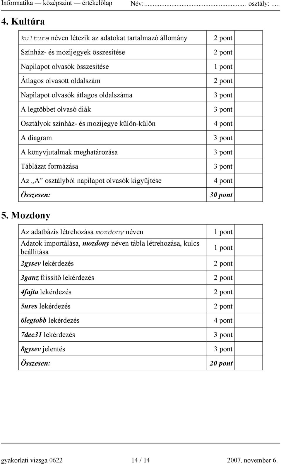 átlagos oldalszáma A legtöbbet olvasó diák Osztályok színház- és mozijegye külön-külön A diagram A könyvjutalmak meghatározása Táblázat formázása Az A osztályból napilapot