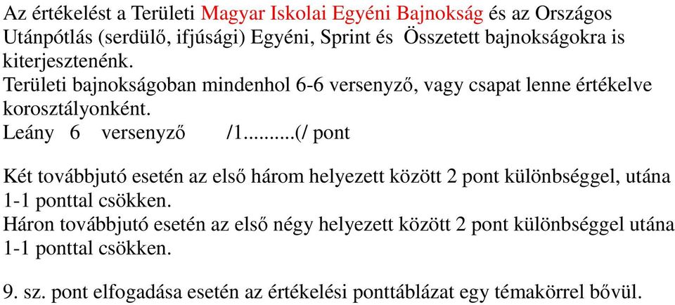 Leány 6 versenyző /1...(/ pont Két továbbjutó esetén az első három helyezett között 2 pont különbséggel, utána 1-1 ponttal csökken.