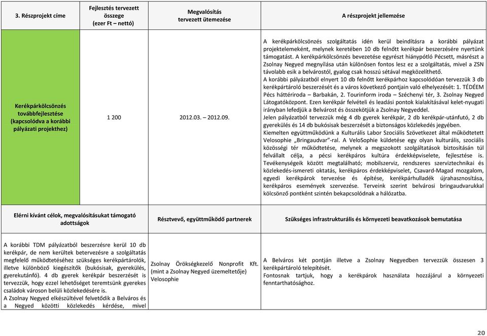 A kerékpárkölcsönzés szolgáltatás idén kerül beindításra a korábbi pályázat projektelemeként, melynek keretében 10 db felnőtt kerékpár beszerzésére nyertünk támogatást.