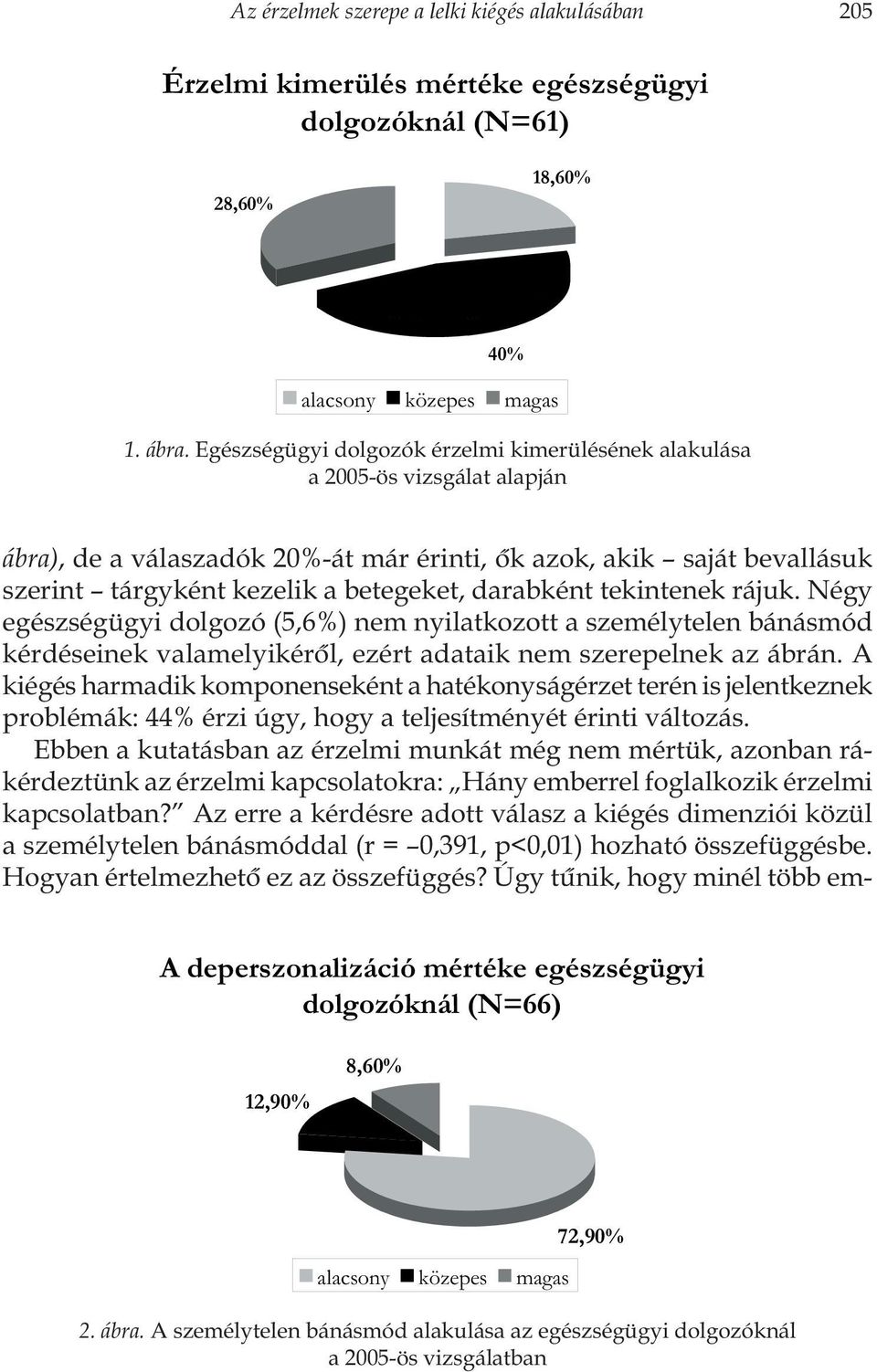 darabként tekintenek rájuk. Négy egészségügyi dolgozó (5,6%) nem nyilatkozott a személytelen bánásmód kérdéseinek valamelyikérôl, ezért adataik nem szerepelnek az ábrán.