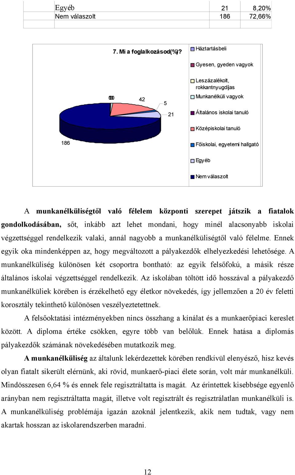 munkanélküliségtől való félelem központi szerepet játszik a fiatalok gondolkodásában, sőt, inkább azt lehet mondani, hogy minél alacsonyabb iskolai végzettséggel rendelkezik valaki, annál nagyobb a