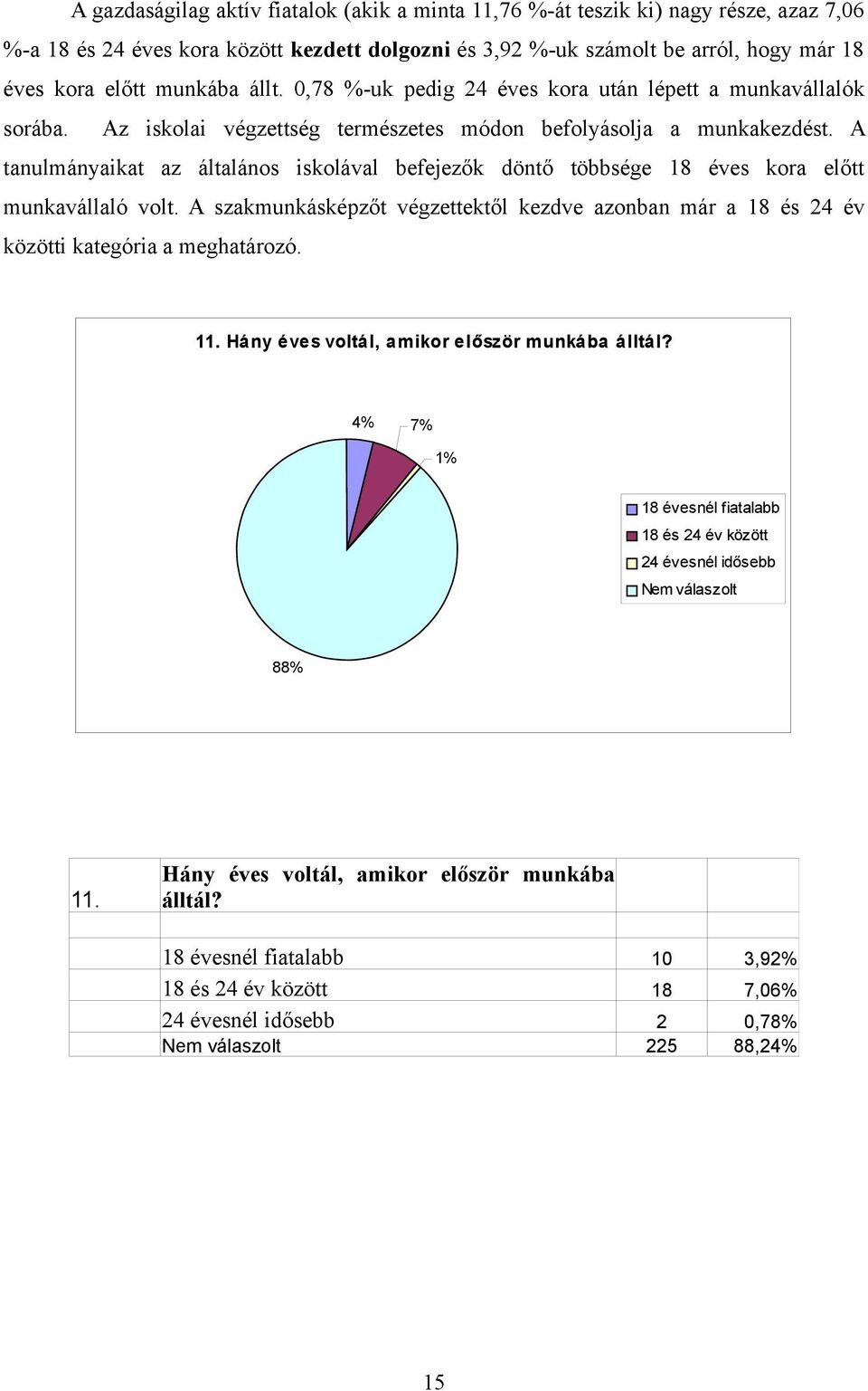 A tanulmányaikat az általános iskolával befejezők döntő többsége 18 éves kora előtt munkavállaló volt. A szakmunkásképzőt végzettektől kezdve azonban már a 18 és 24 év közötti kategória a meghatározó.