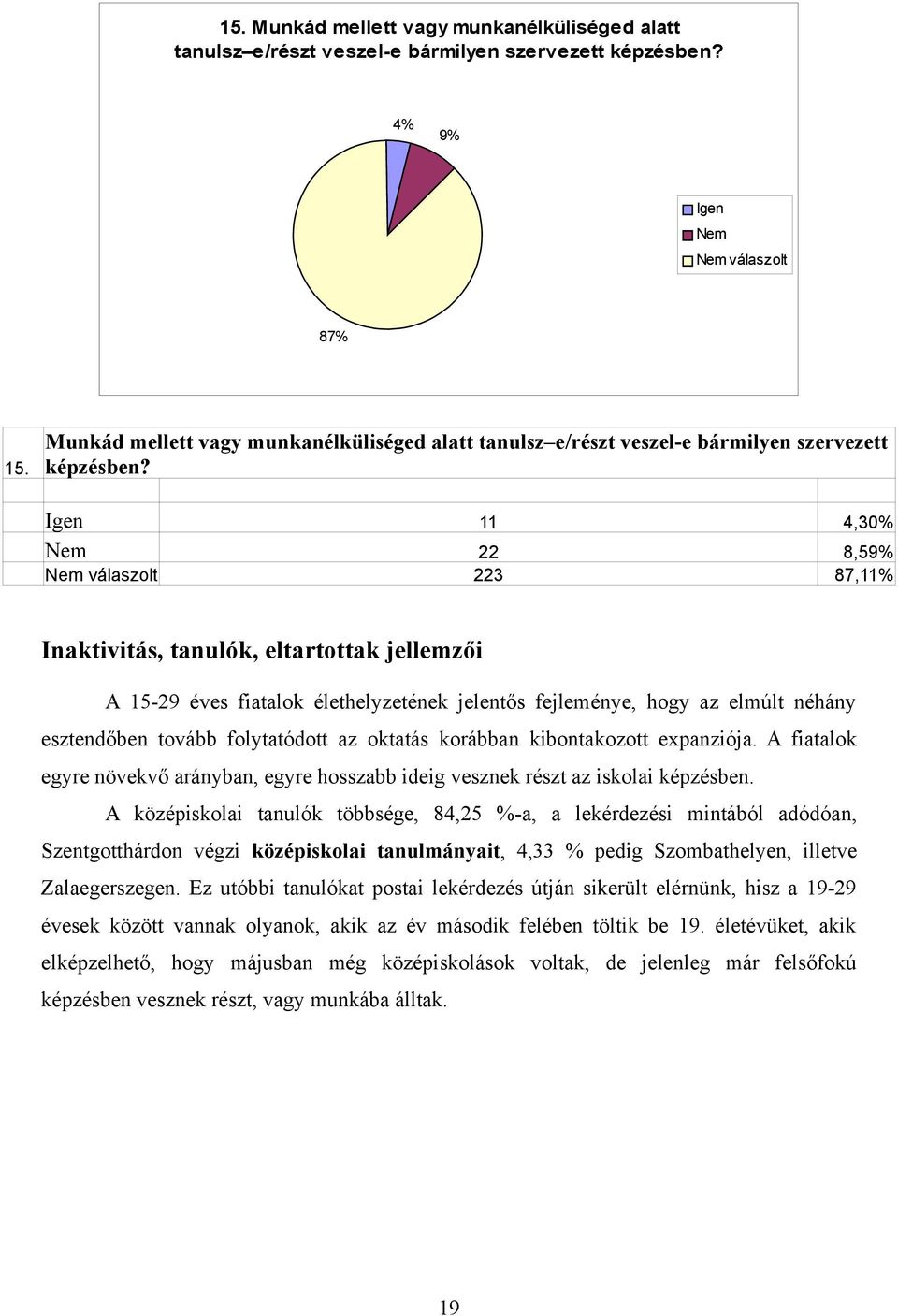 Igen 11 4,30% Nem 22 8,59% 223 87,11% Inaktivitás, tanulók, eltartottak jellemzői A 15-29 éves fiatalok élethelyzetének jelentős fejleménye, hogy az elmúlt néhány esztendőben tovább folytatódott az