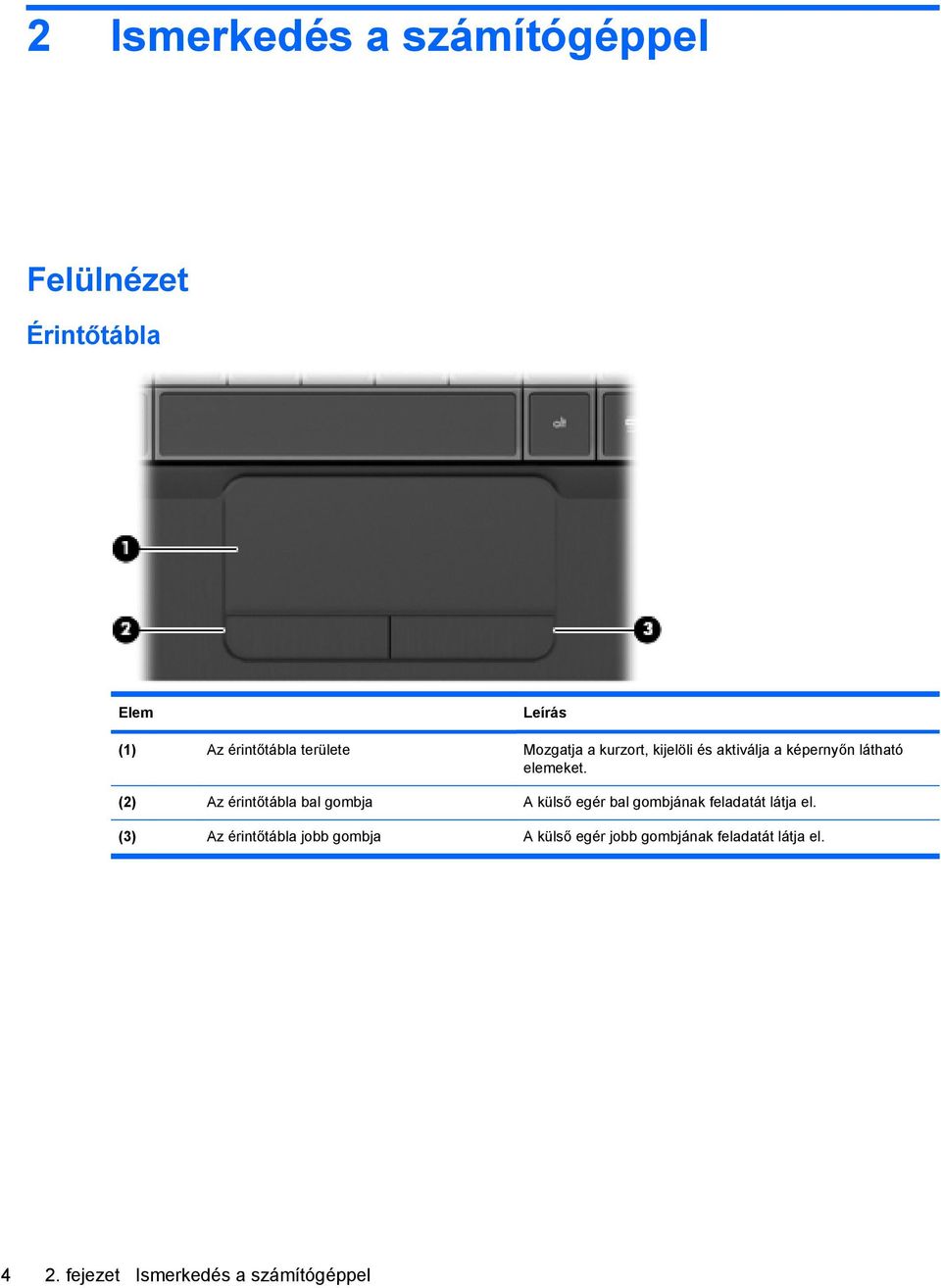 (2) Az érintőtábla bal gombja A külső egér bal gombjának feladatát látja el.