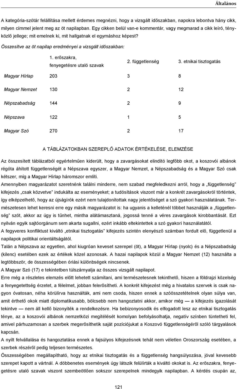 erőszakra, fenyegetésre utaló szavak 2. függetlenség 3.