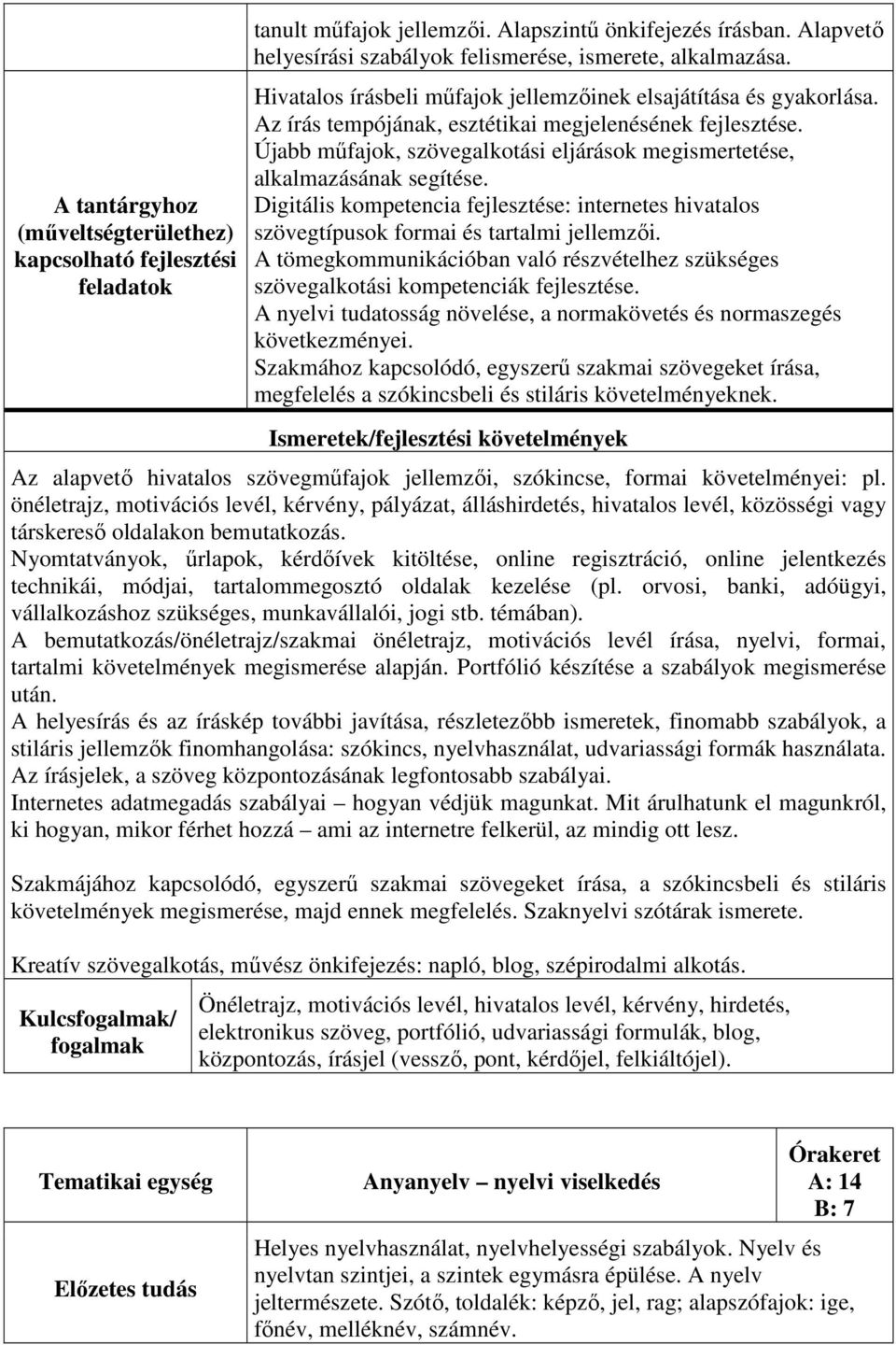 Digitális kompetencia fejlesztése: internetes hivatalos szövegtípusok formai és tartalmi jellemzői. A tömegkommunikációban való részvételhez szükséges szövegalkotási kompetenciák fejlesztése.