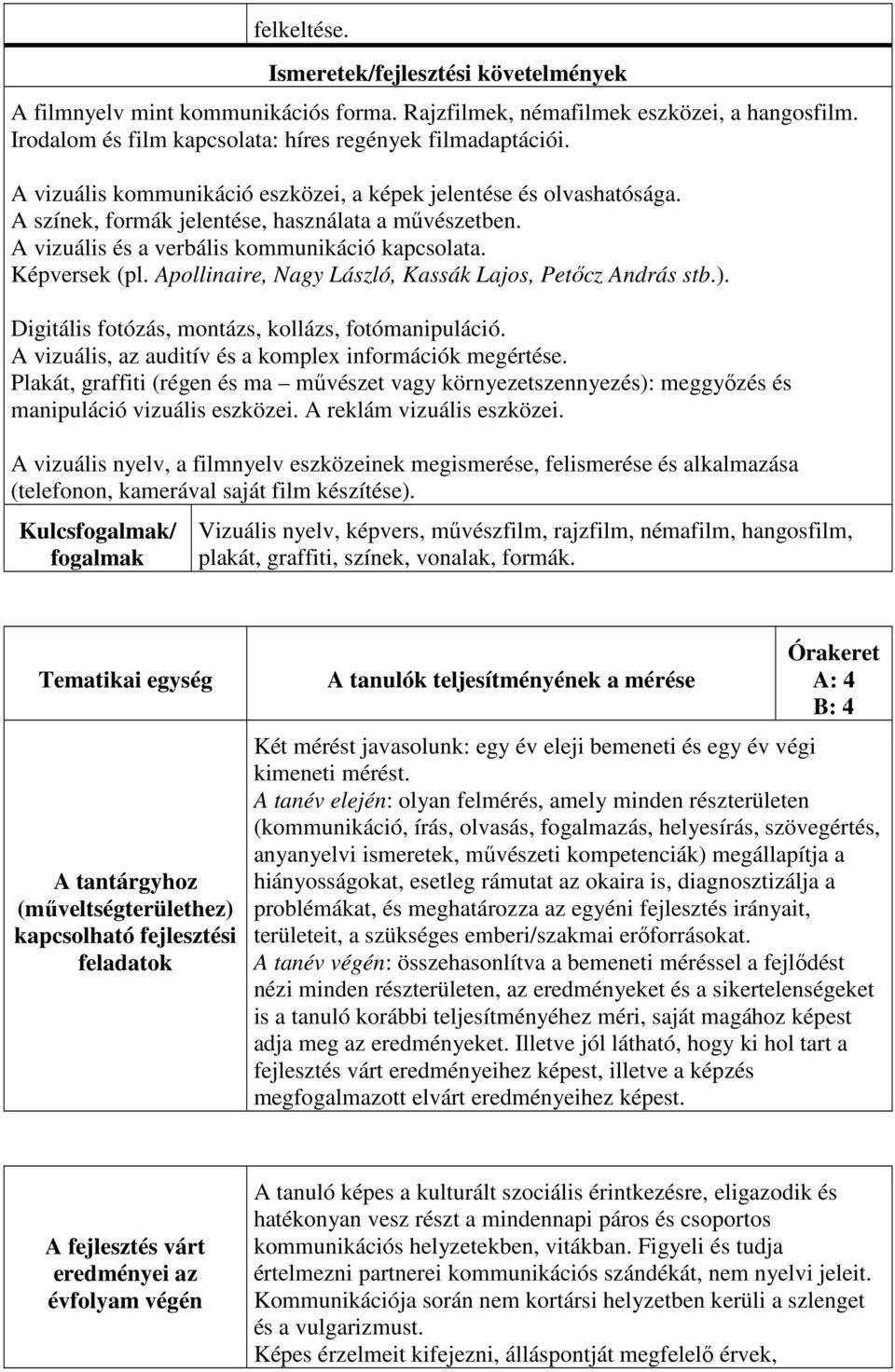 Apollinaire, Nagy László, Kassák Lajos, Petőcz András stb.). Digitális fotózás, montázs, kollázs, fotómanipuláció. A vizuális, az auditív és a komplex információk megértése.