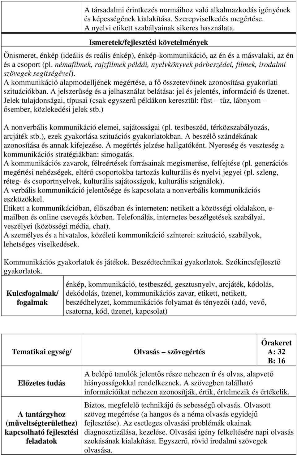 némafilmek, rajzfilmek példái, nyelvkönyvek párbeszédei, filmek, irodalmi szövegek segítségével). A kommunikáció alapmodelljének megértése, a fő összetevőinek azonosítása gyakorlati szituációkban.