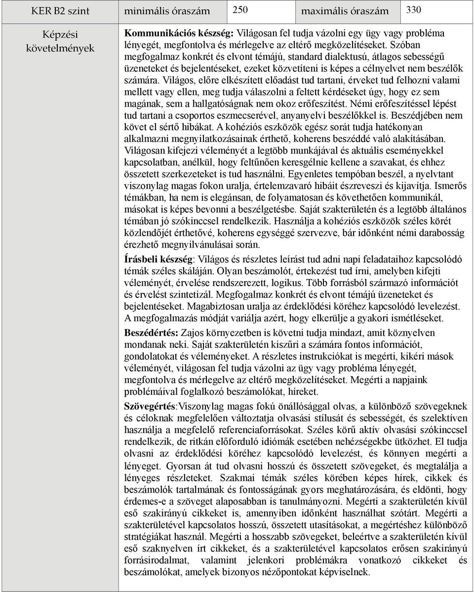 Világos, előre elkészített előadást tud tartani, érveket tud felhozni valami mellett vagy ellen, meg tudja válaszolni a feltett kérdéseket úgy, hogy ez sem magának, sem a hallgatóságnak nem okoz