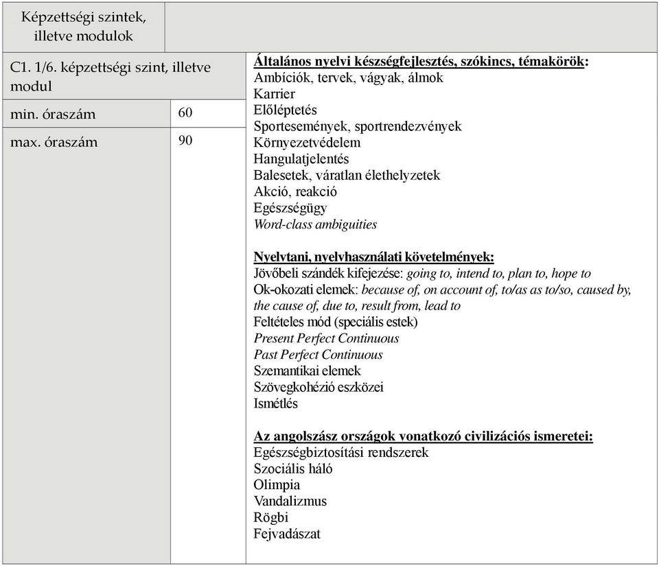 reakció Egészségügy Word-class ambiguities Jövőbeli szándék kifejezése: going to, intend to, plan to, hope to Ok-okozati elemek: because of, on account of, to/as as to/so,