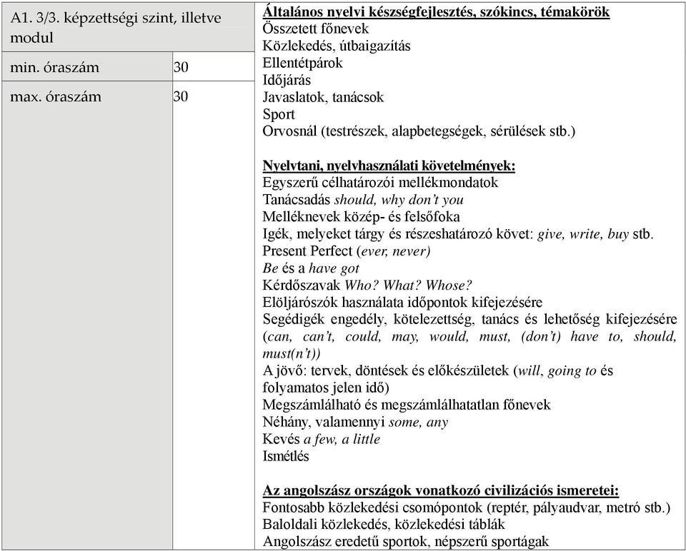 sérülések stb.) Egyszerű célhatározói mellékmondatok Tanácsadás should, why don t you Melléknevek közép- és felsőfoka Igék, melyeket tárgy és részeshatározó követ: give, write, buy stb.