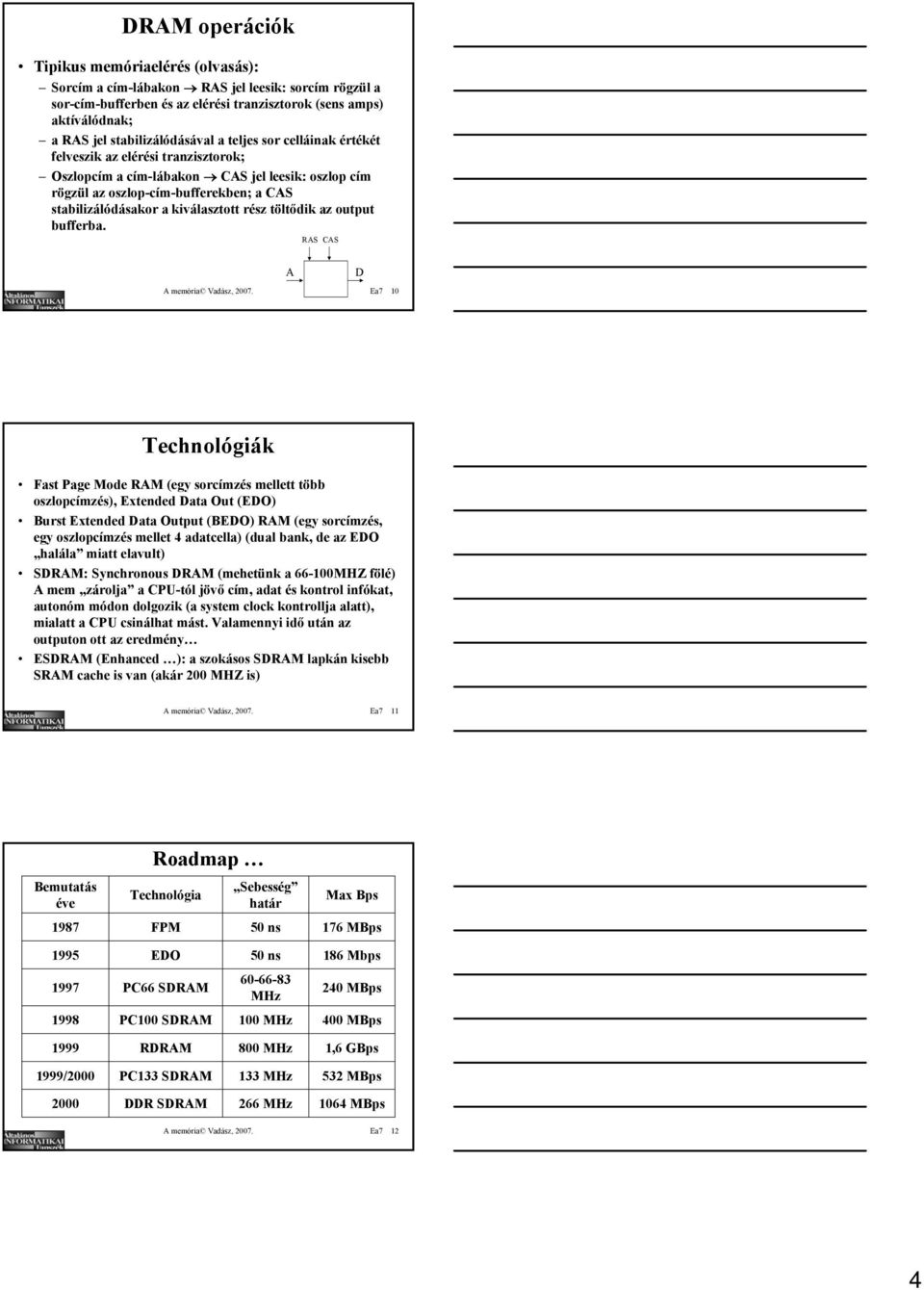 kiválasztott rész töltődik az output bufferba. RAS CAS A memória Vadász, 2007.