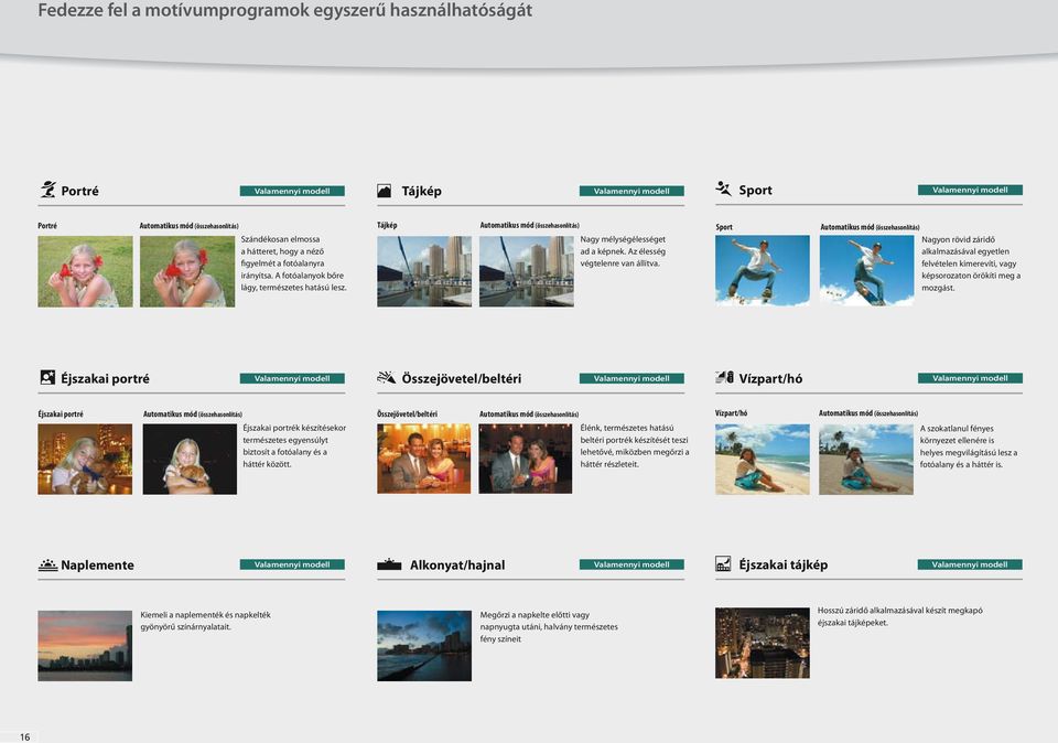 Nagy mélységélességet ad a képnek. Az élesség végtelenre van állítva. Nagyon rövid záridő alkalmazásával egyetlen felvételen kimerevíti, vagy képsorozaton örökíti meg a mozgást.