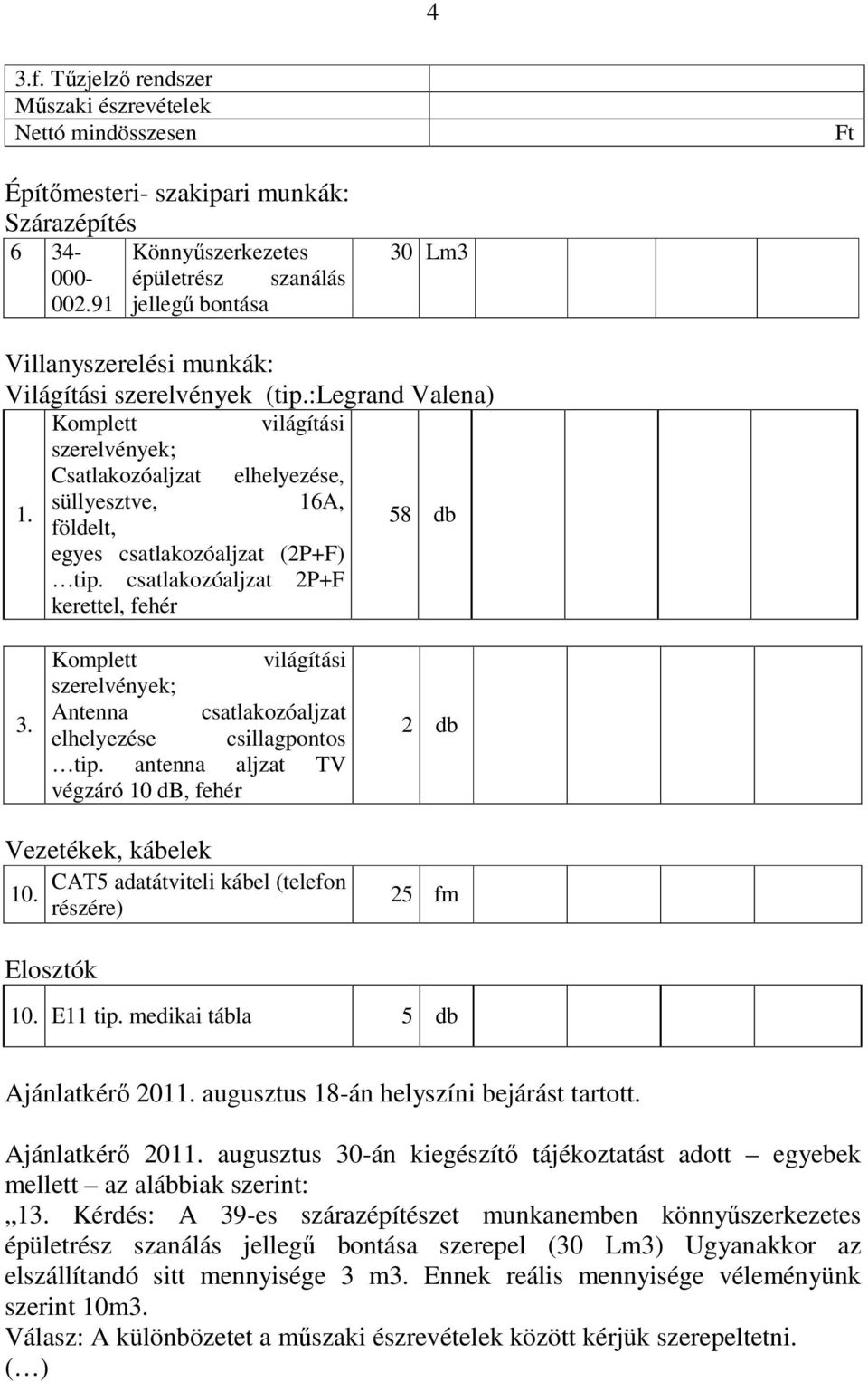 süllyesztve, 16A, földelt, egyes csatlakozóaljzat (2P+F) 58 db tip. csatlakozóaljzat 2P+F kerettel, fehér 3. Komplett világítási szerelvények; Antenna csatlakozóaljzat elhelyezése csillagpontos tip.