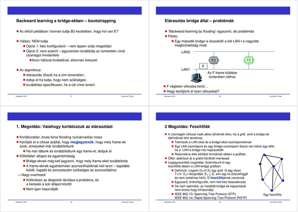 hogy nem szükséges; továbbítsa specifikusan, ha a cél címe ismert Elárasztás bridge által problémák Backward learning by flooding egyszerű, de problémás Példa: Egy második bridge is összeköti a két