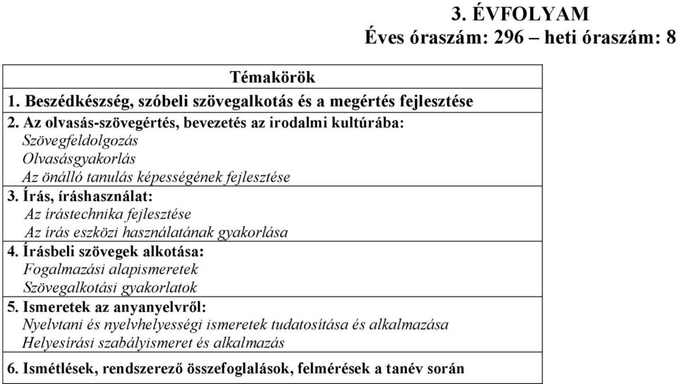 Írás, íráshasználat: Az írástechnika fejlesztése Az írás eszközi használatának gyakorlása 4.