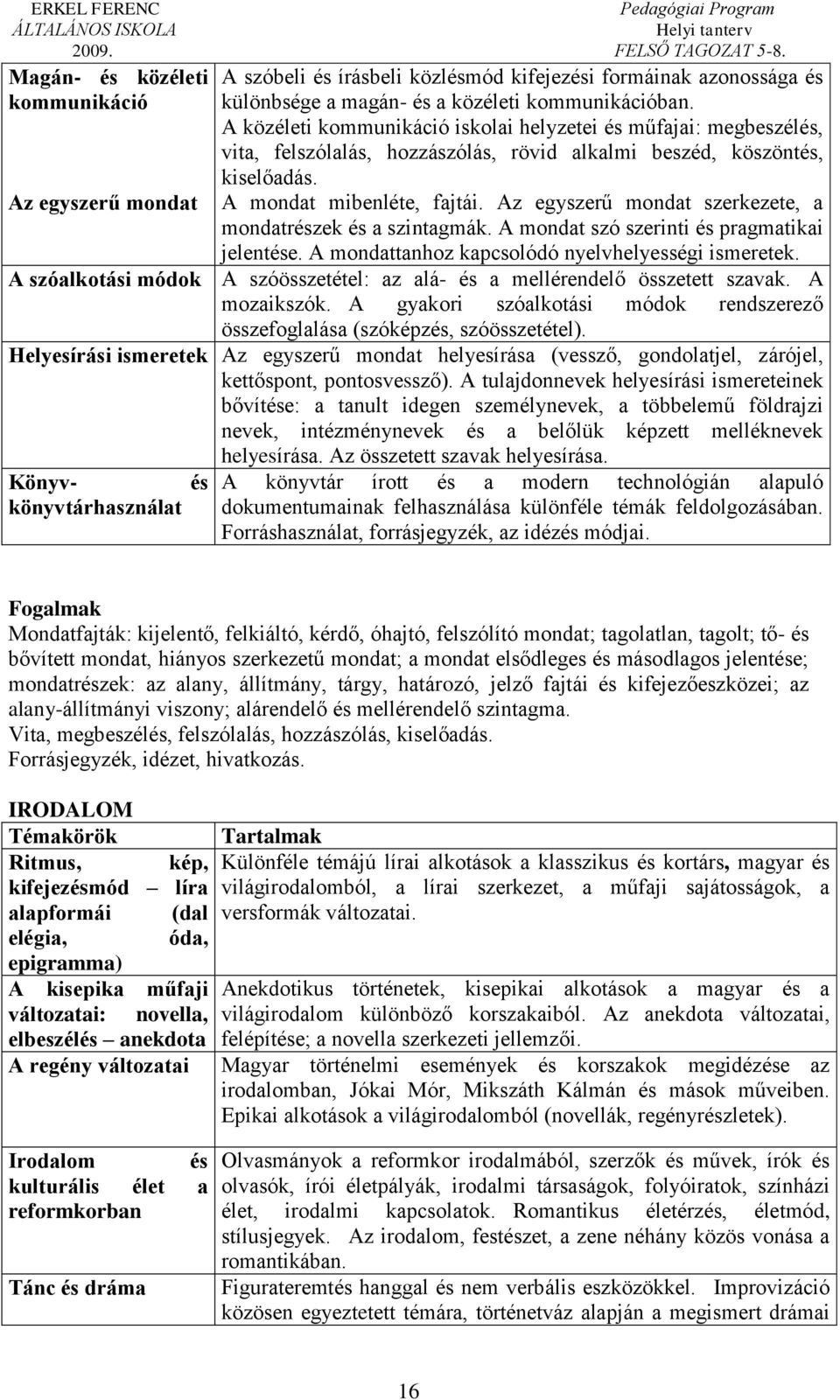 Az egyszerű mondat szerkezete, a mondatrészek és a szintagmák. A mondat szó szerinti és pragmatikai jelentése. A mondattanhoz kapcsolódó nyelvhelyességi ismeretek.