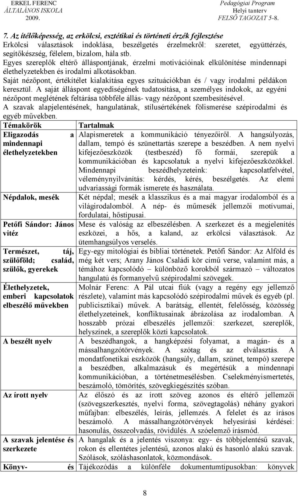 Saját nézőpont, értékítélet kialakítása egyes szituációkban és / vagy irodalmi példákon keresztül.