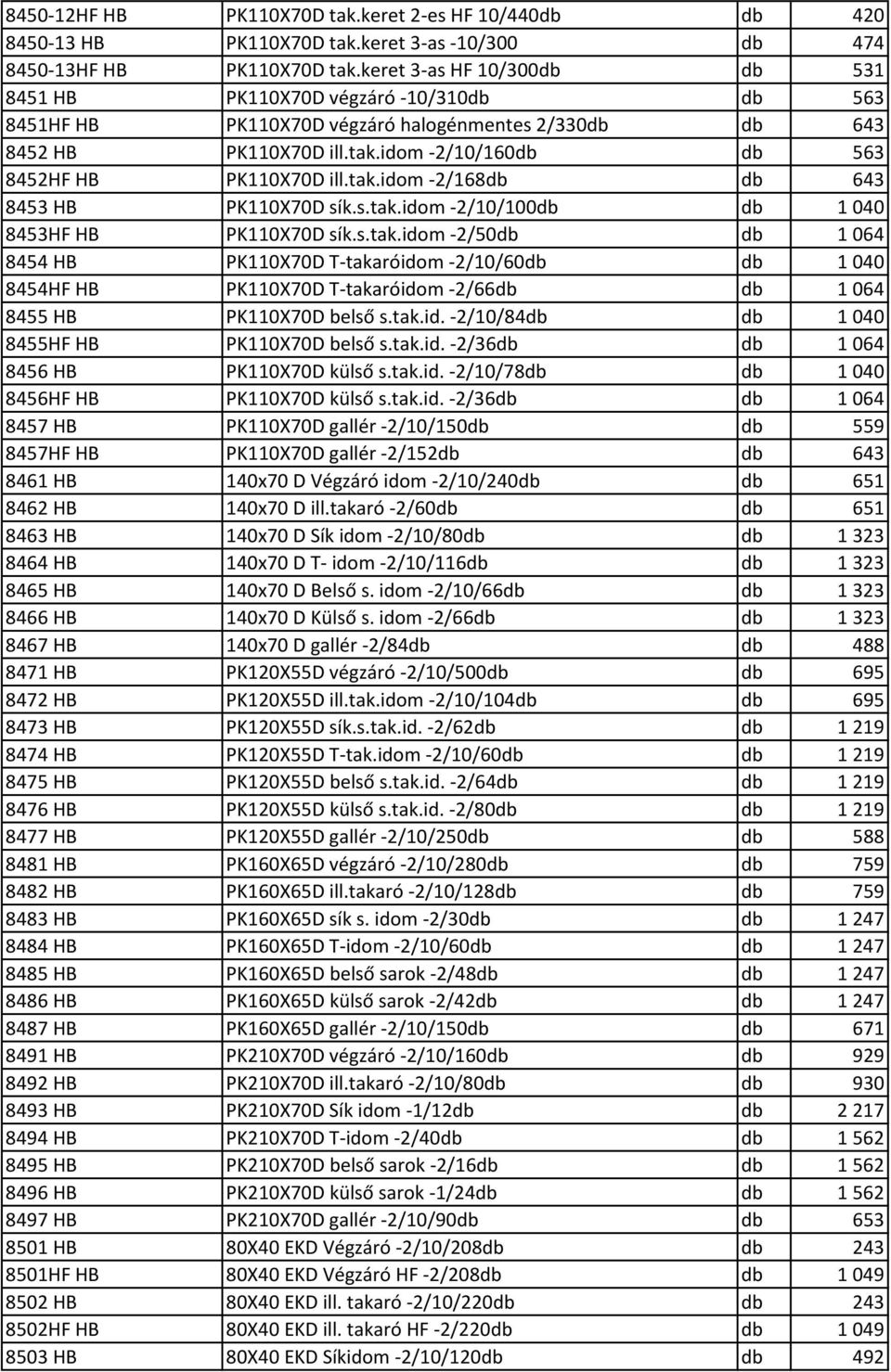 idom -2/10/160db db 563 8452HF HB PK110X70D ill.tak.