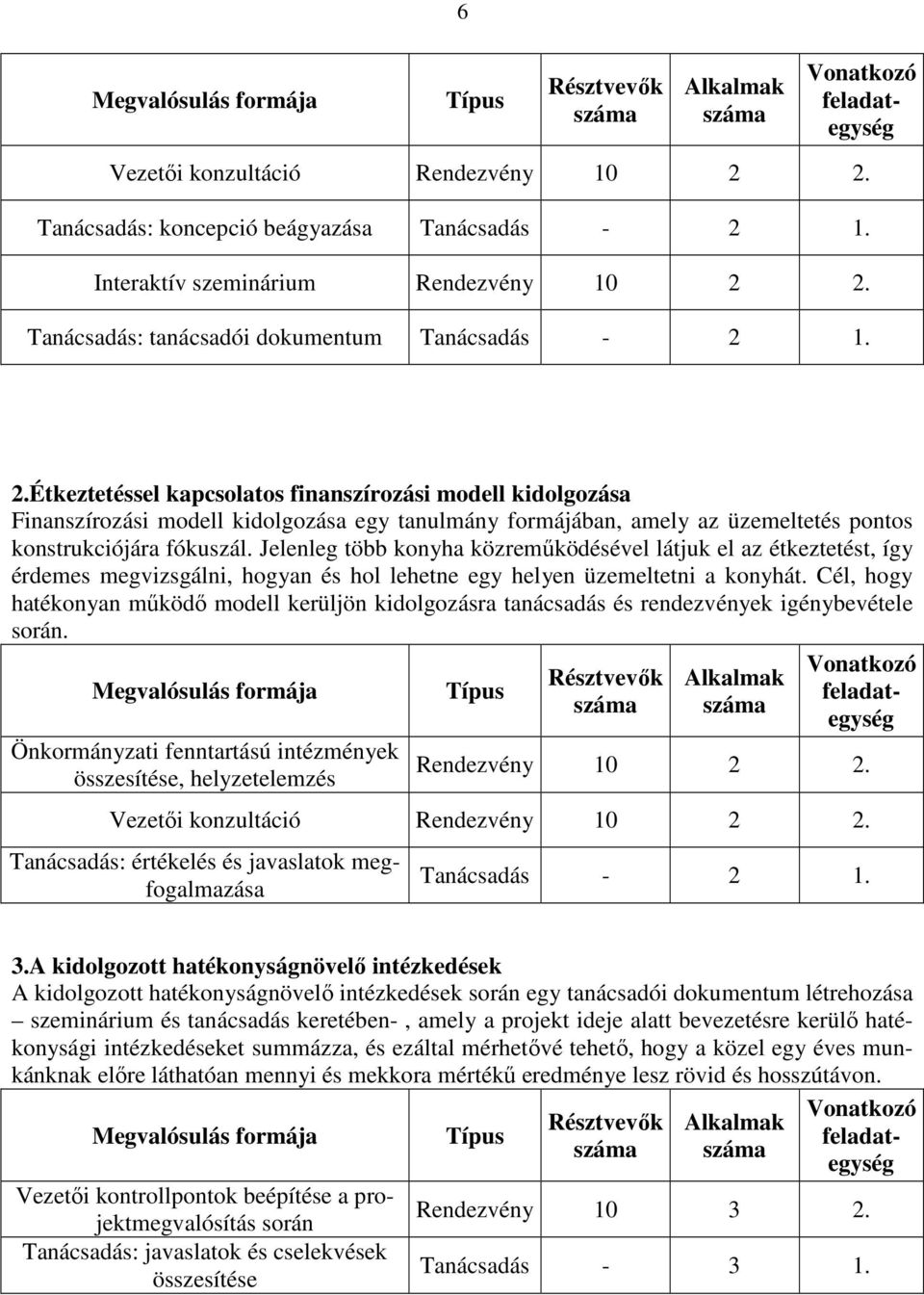 2. Tanácsadás: tanácsadói dokumentum Tanácsadás - 2 