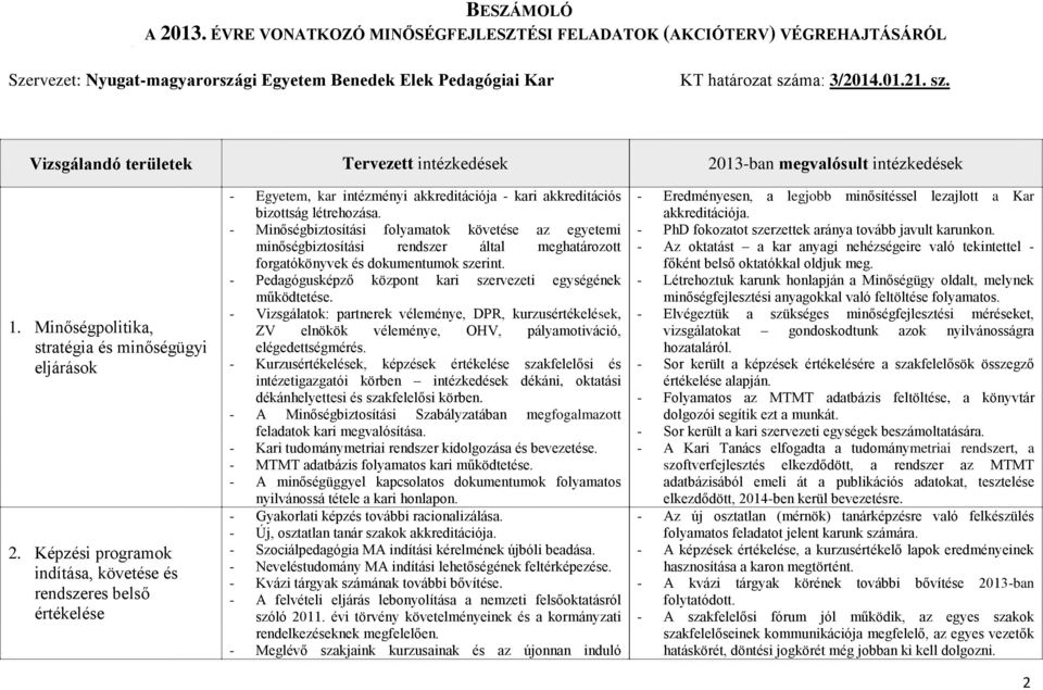 Képzési programok indítása, követése és rendszeres belső értékelése - Egyetem, kar intézményi akkreditációja - kari akkreditációs bizottság létrehozása.