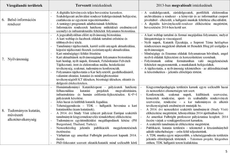 - Információs rendszerek hatékony működését eredményező személyi és infrastrukturális feltételek folyamatos biztosítása. - A jogszabályokban előírt nyilvánosság biztosítása.