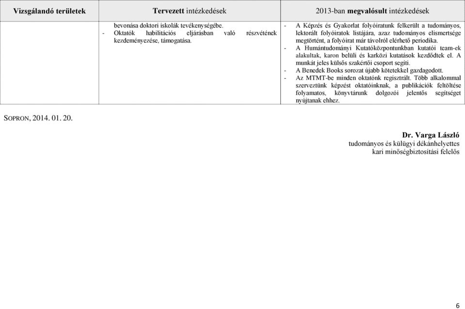 - A Humántudományi Kutatóközpontunkban kutatói team-ek alakultak, karon belüli és karközi kutatások kezdődtek el. A munkát jeles külsős szakértői csoport segíti.