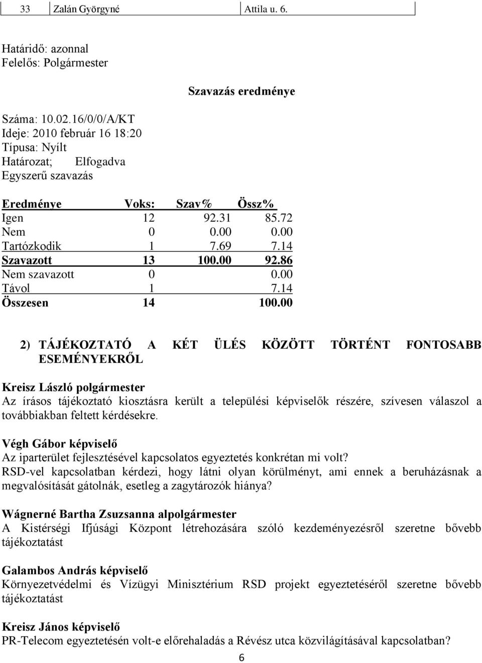 86 2) TÁJÉKOZTATÓ A KÉT ÜLÉS KÖZÖTT TÖRTÉNT FONTOSABB ESEMÉNYEKRŐL Az írásos tájékoztató kiosztásra került a települési képviselők részére, szívesen válaszol a továbbiakban feltett kérdésekre.