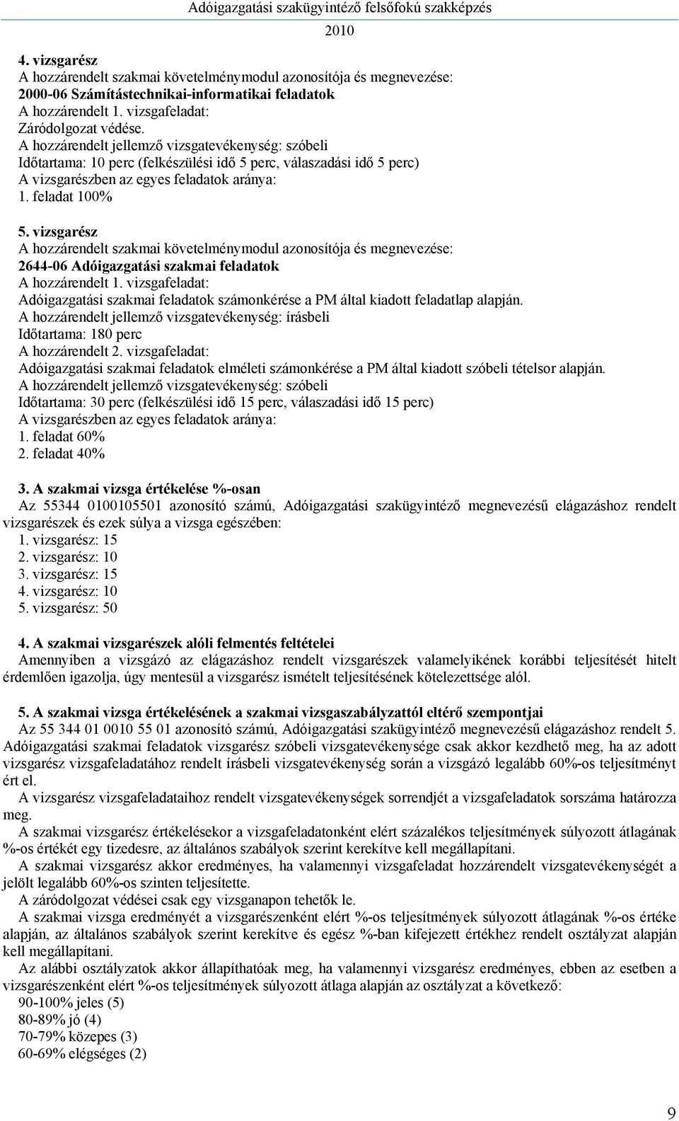 vizsgarész A hozzárendelt szakmai követelménymodul azonosítója és megnevezése: 2644-06 Adóigazgatási szakmai feladatok A hozzárendelt 1.