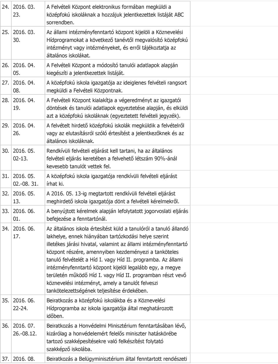 Az állami intézményfenntartó központ kijelöli a Köznevelési Hídprogramokat a következő tanévtől megvalósító középfokú intézményt vagy intézményeket, és erről tájékoztatja az általános iskolákat.