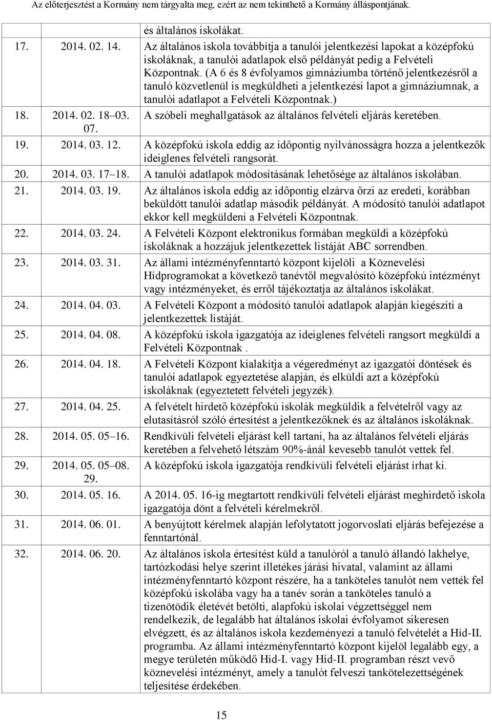 A szóbeli meghallgatások az általános felvételi eljárás keretében. 07. 19. 2014. 03. 12. A középfokú iskola eddig az időpontig nyilvánosságra hozza a jelentkezők ideiglenes felvételi rangsorát. 20. 2014. 03. 17 18.