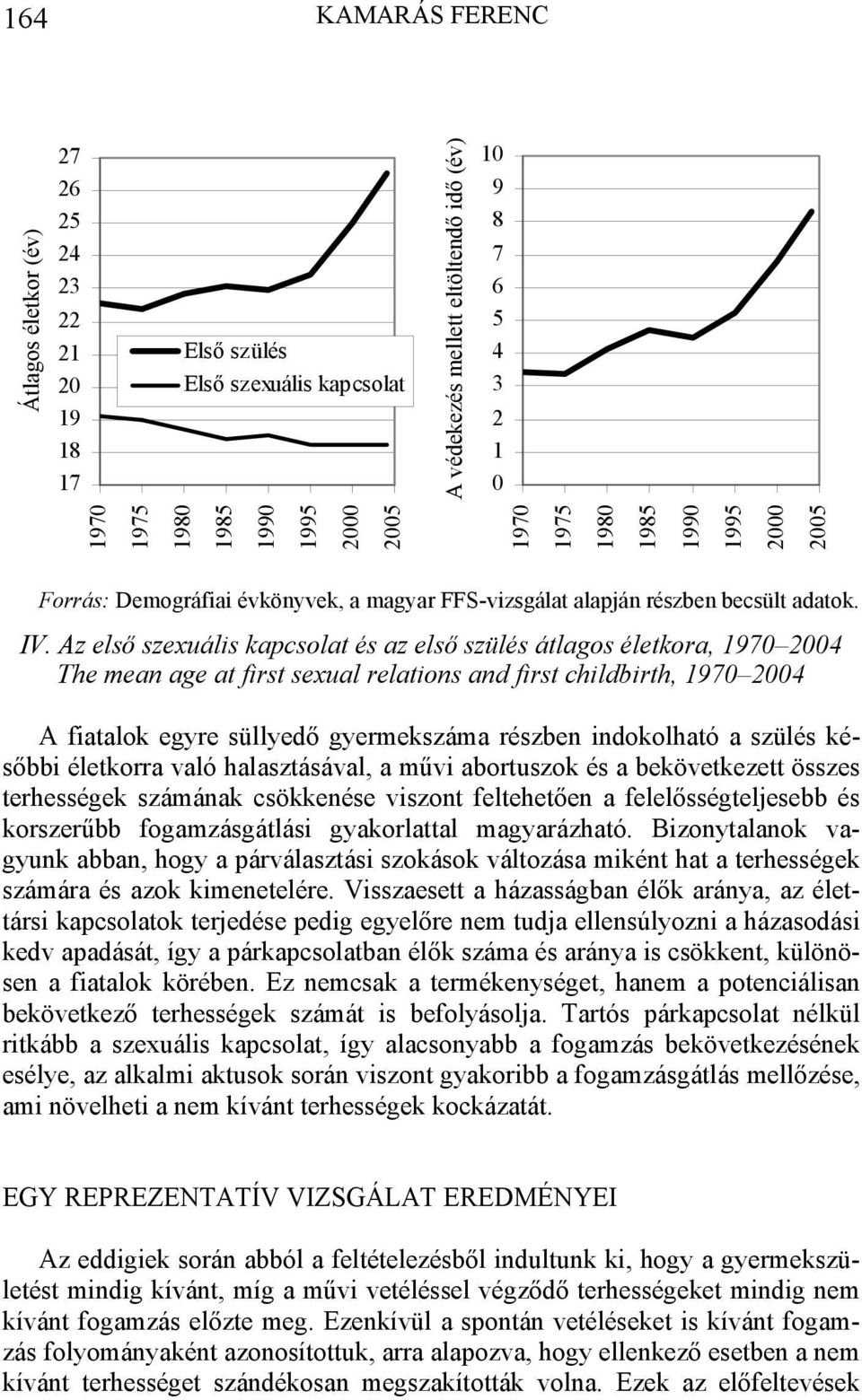 Az első szexuális kapcsolat és az első szülés átlagos életkora, 197 24 The mean age at first sexual relations and first childbirth, 197 24 A fiatalok egyre süllyedő gyermekszáma részben indokolható a