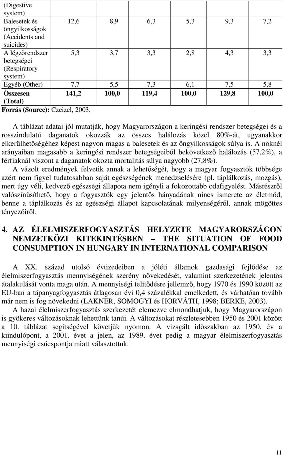 A táblázat adatai jól mutatják, hogy Magyarországon a keringési rendszer betegségei és a rosszindulatú daganatok okozzák az összes halálozás közel 80%-át, ugyanakkor elkerülhetségéhez képest nagyon