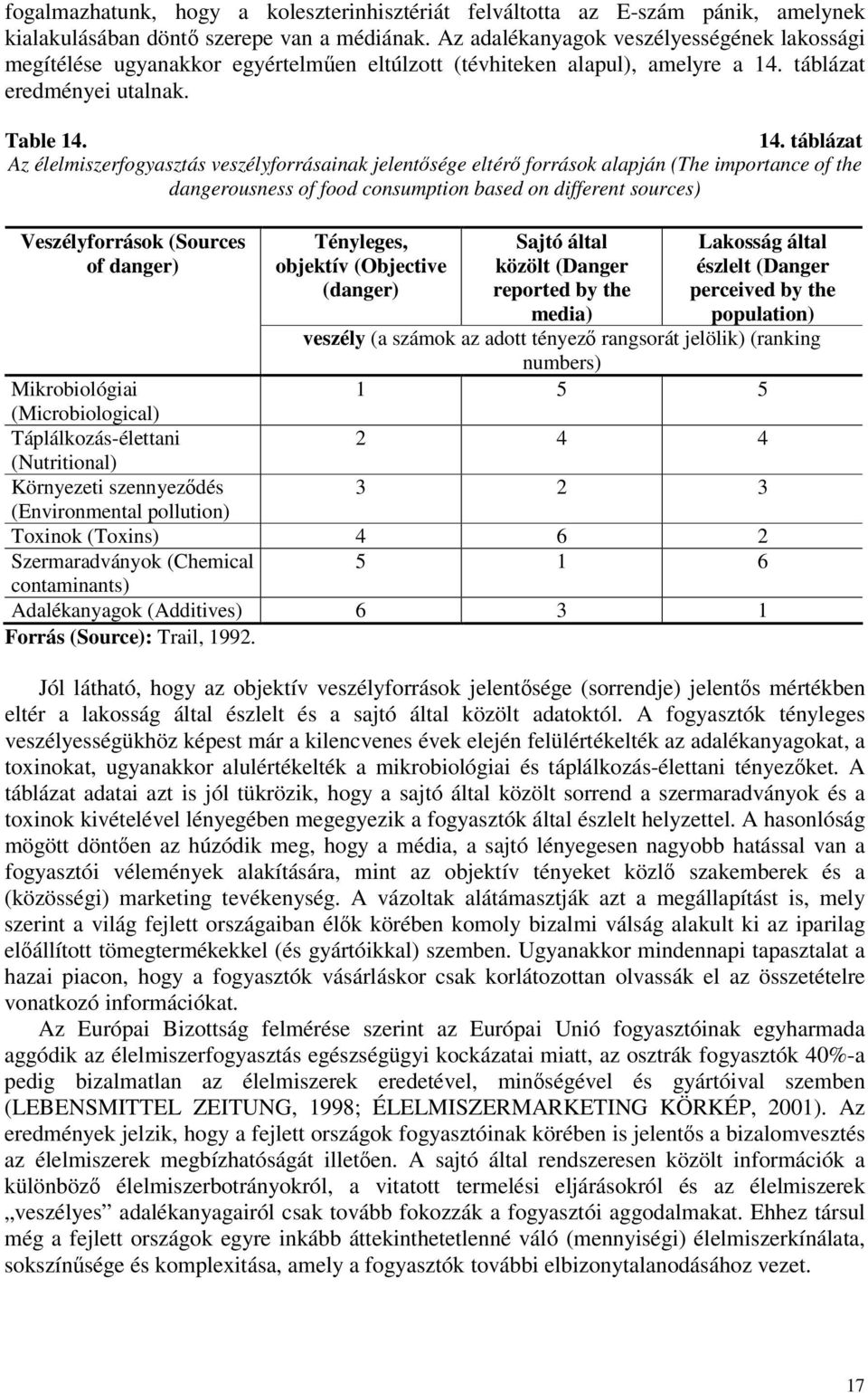 táblázat eredményei utalnak. Table 14.