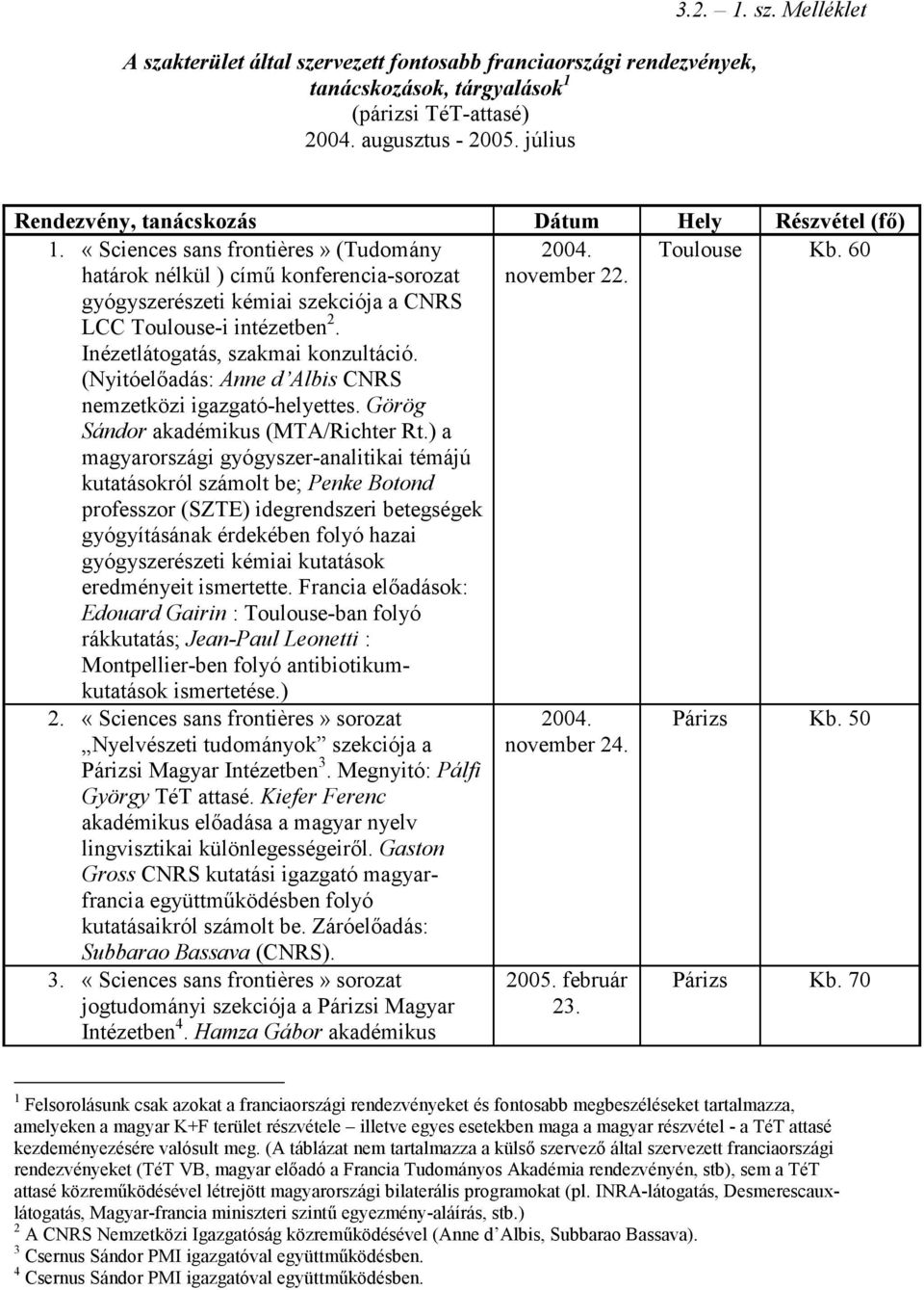 (Nyitóel3adás: Anne d Albis CNRS nemzetközi igazgató-helyettes. Görög Sándor akadémikus (MTA/Richter Rt.