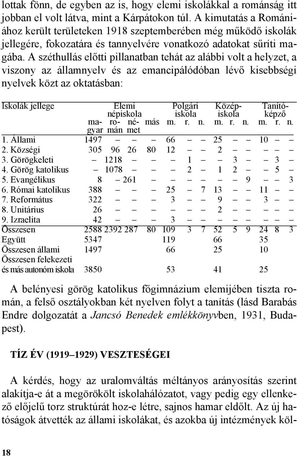 A széthullás elõtti pillanatban tehát az alábbi volt a helyzet, a viszony az államnyelv és az emancipálódóban lévõ kisebbségi nyelvek közt az oktatásban: Iskolák jellege Elemi Polgári Közép-