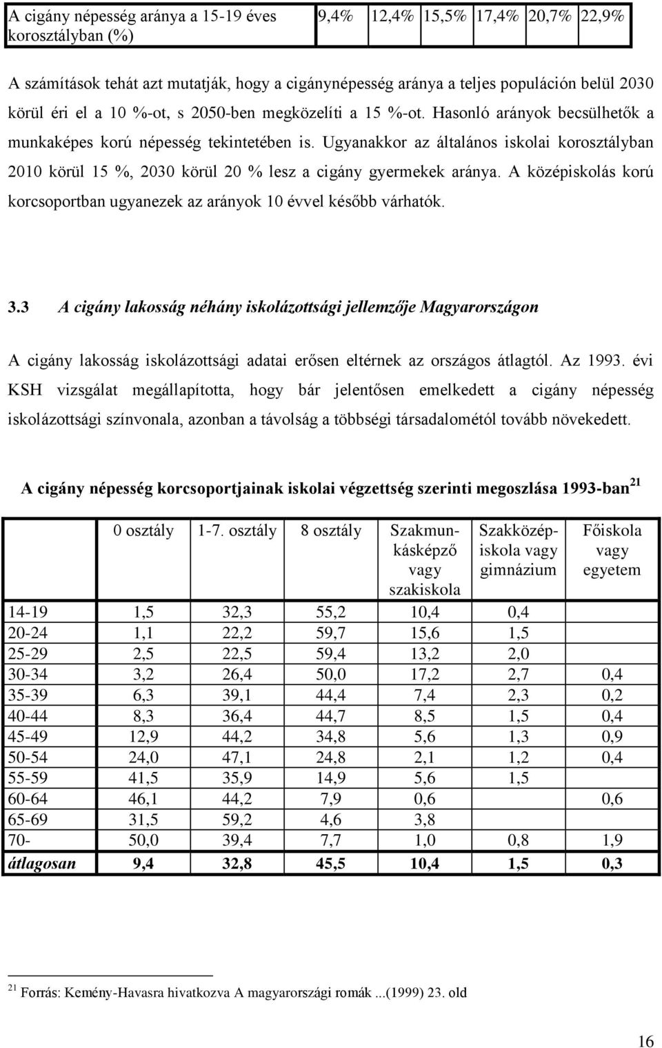 Ugyanakkor az általános iskolai korosztályban 2010 körül 15 %, 2030 körül 20 % lesz a cigány gyermekek aránya. A középiskolás korú korcsoportban ugyanezek az arányok 10 évvel később várhatók. 3.