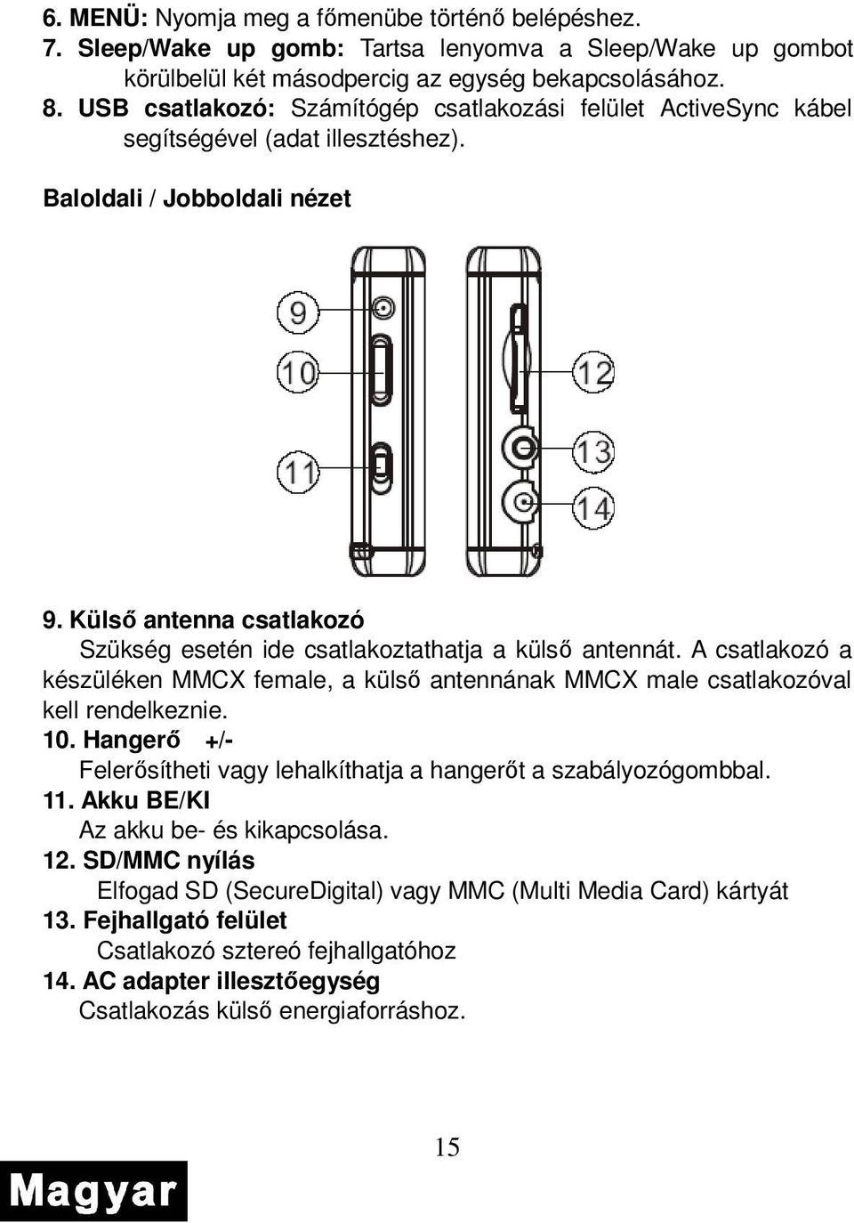 Külsı antenna csatlakozó Szükség esetén ide csatlakoztathatja a külsı antennát. A csatlakozó a készüléken MMCX female, a külsı antennának MMCX male csatlakozóval kell rendelkeznie. 10.