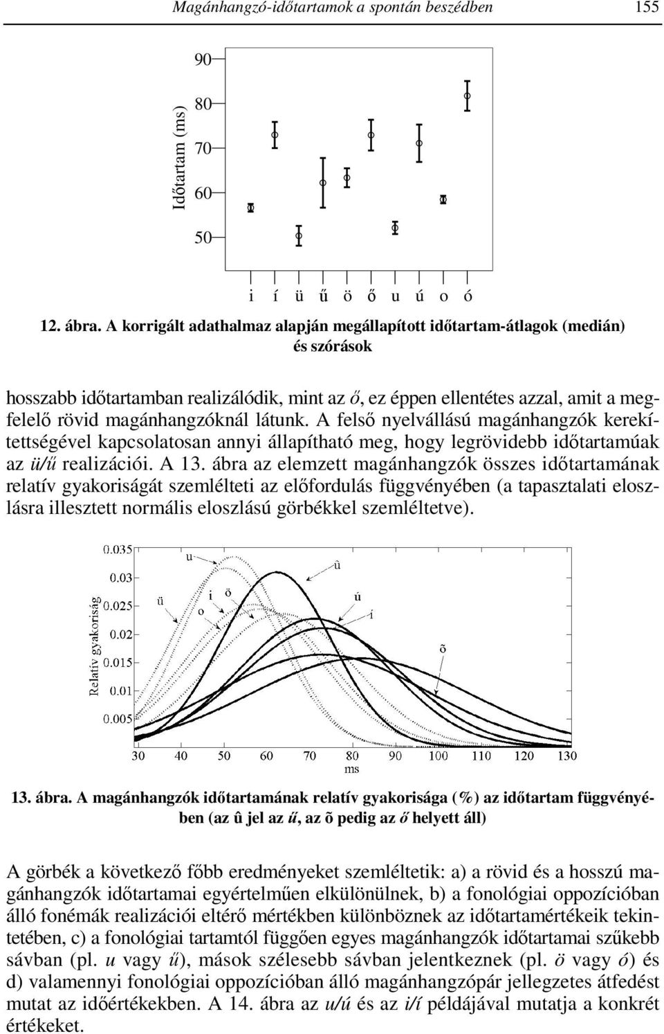 látunk. A felsı nyelvállású magánhangzók kerekítettségével kapcsolatosan annyi állapítható meg, hogy legrövidebb idıtartamúak az ü/ő realizációi. A 13.