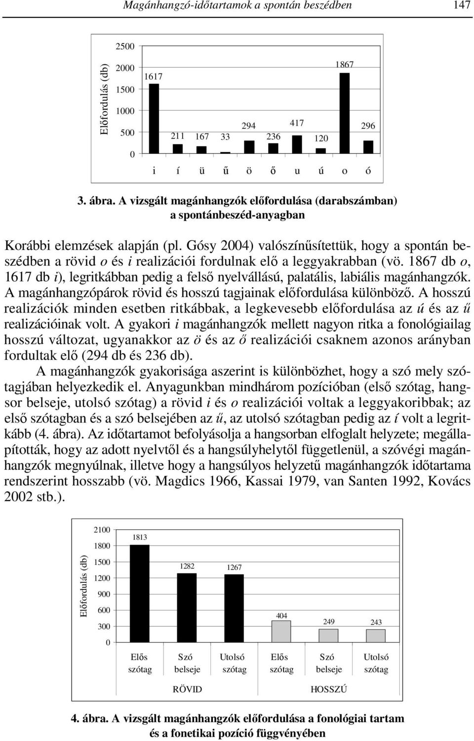 Gósy 2004) valószínősítettük, hogy a spontán beszédben a rövid o és i realizációi fordulnak elı a leggyakrabban (vö.