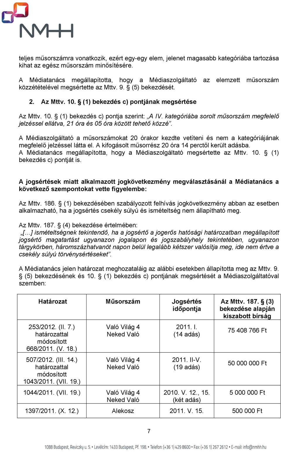 kategóriába sorolt műsorszám megfelelő jelzéssel ellátva, 21 óra és 05 óra között tehető közzé.