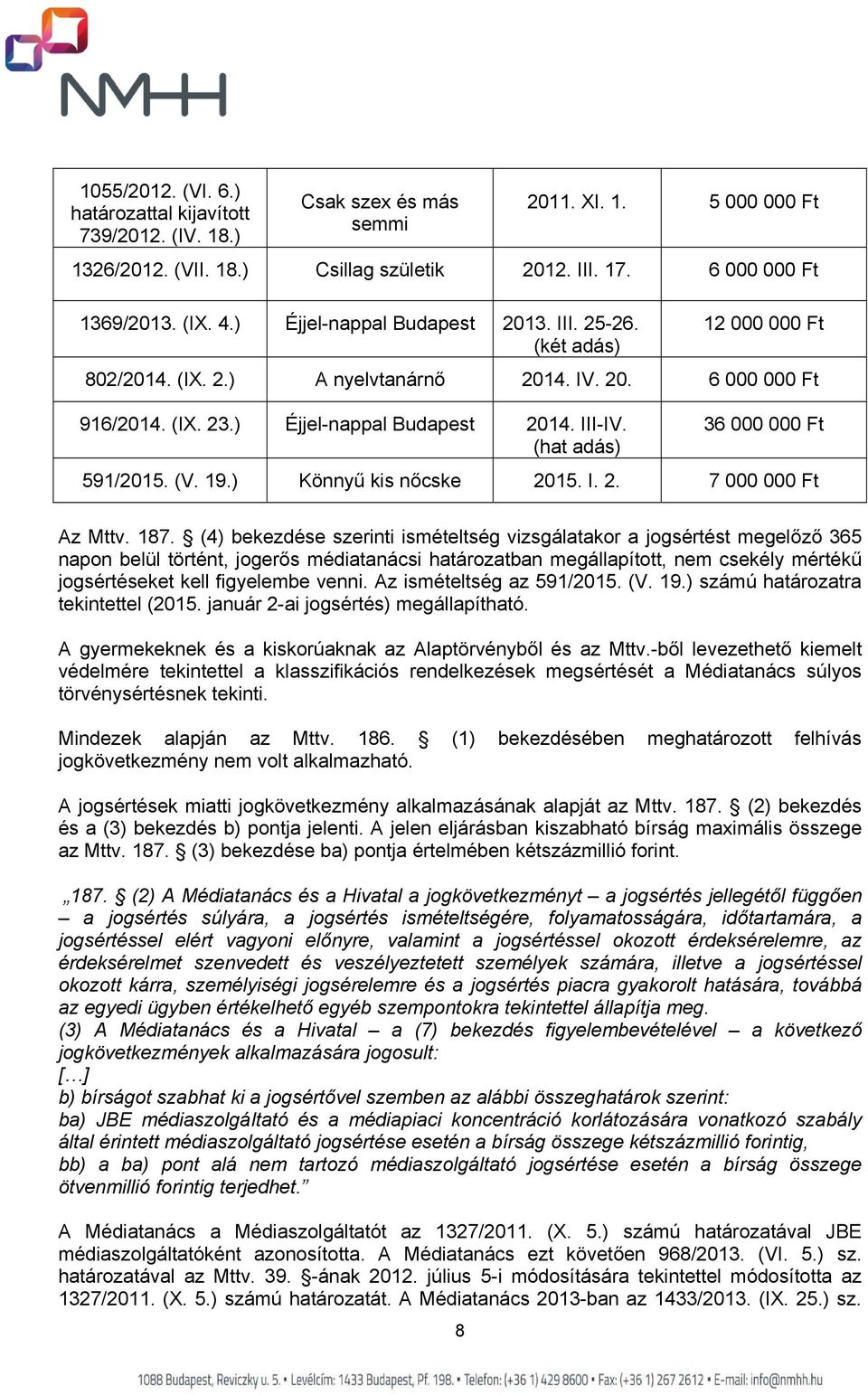 (hat adás) 36 000 000 Ft 591/2015. (V. 19.) Könnyű kis nőcske 2015. I. 2. 7 000 000 Ft Az Mttv. 187.