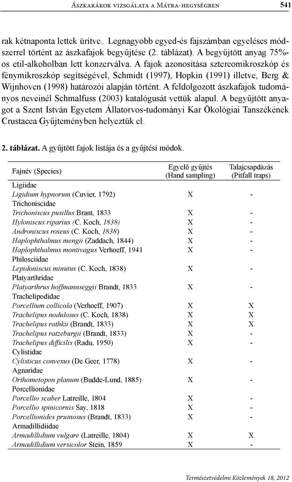 A fajok azonosítása sztereomikroszkóp és fénymikroszkóp segítségével, Schmidt (1997), Hopkin (1991) illetve, Berg & Wijnhoven (1998) határozói alapján történt.