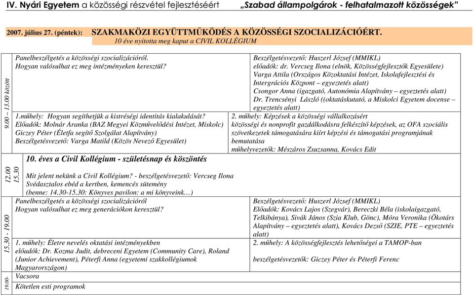 Előadók: Molnár Aranka (BAZ Megyei Közművelődési Intézet, Miskolc) Giczey Péter (Életfa segítő Szolgálat Alapítvány) Beszélgetésvezető: Varga Matild (Közös Nevező Egyesület) 10.