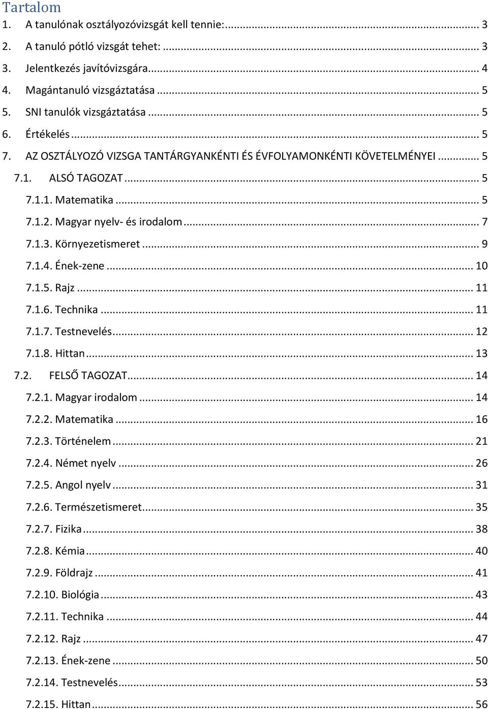 Környezetismeret... 9 7.1.4. Ének-zene... 10 7.1.5. Rajz... 11 7.1.6. Technika... 11 7.1.7. Testnevelés... 12 7.1.8. Hittan... 13 7.2. FELSŐ TAGOZAT... 14 7.2.1. Magyar irodalom... 14 7.2.2. Matematika.