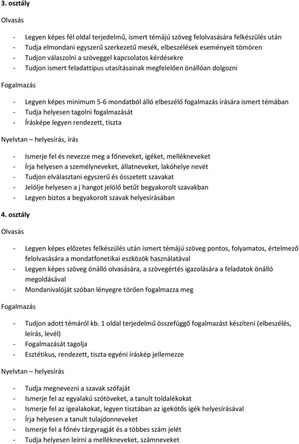 írására ismert témában - Tudja helyesen tagolni fogalmazását - Írásképe legyen rendezett, tiszta Nyelvtan helyesírás, írás - Ismerje fel és nevezze meg a főneveket, igéket, mellékneveket - Írja