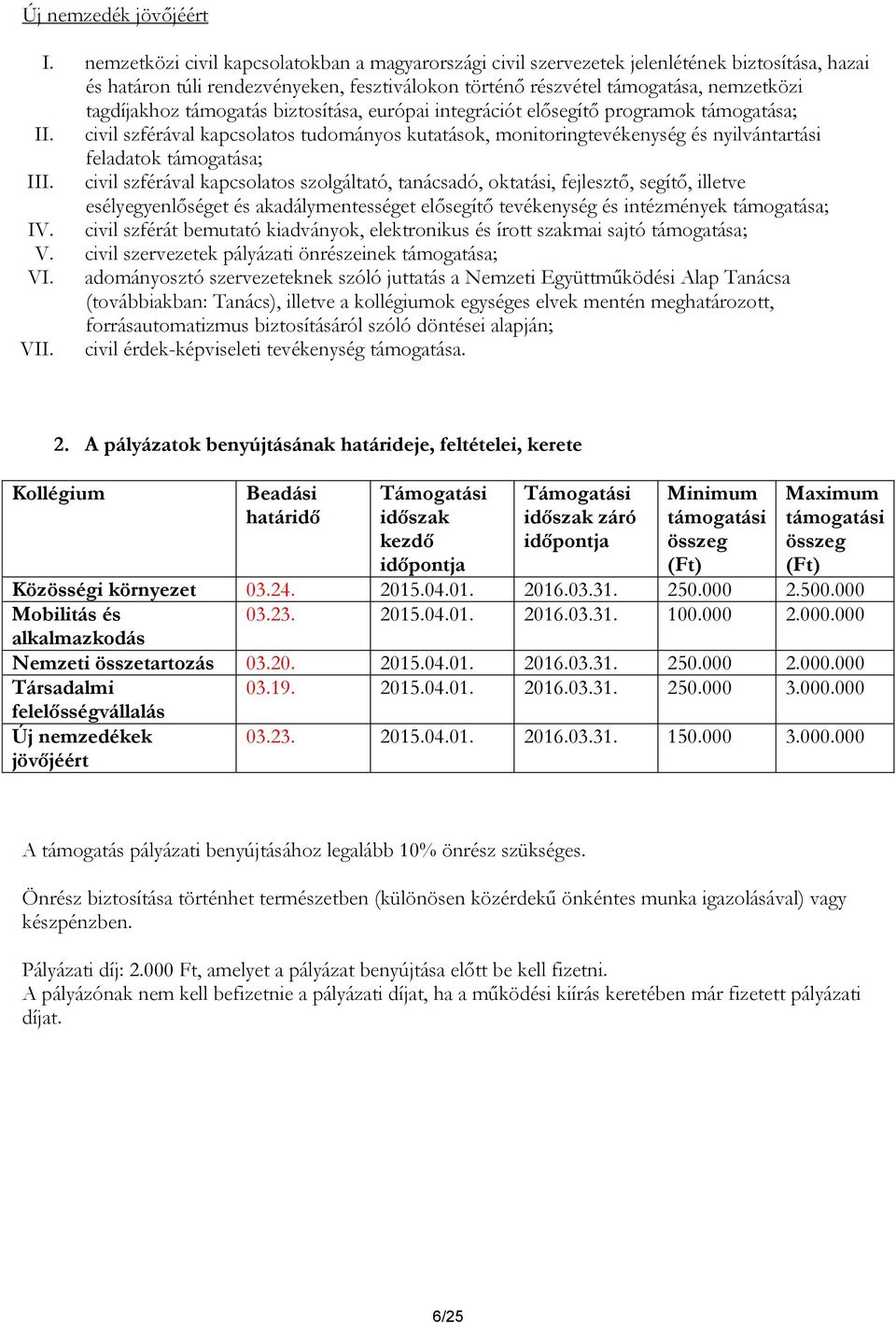 támogatás biztosítása, európai integrációt elősegítő programok támogatása; II. civil szférával kapcsolatos tudományos kutatások, monitoringtevékenység és nyilvántartási feladatok támogatása; III.