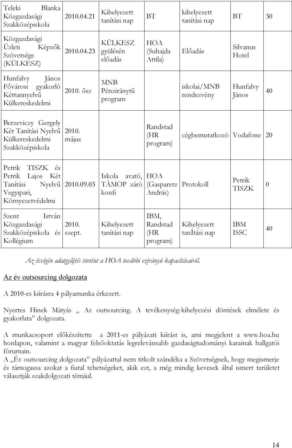 május Randstad (HR program) cégbemutatkozó Vodafone 20 Petrik TISZK és Petrik Lajos Két Tanítási Nyelvű Vegyipari, Környezetvédelmi 2010.09.