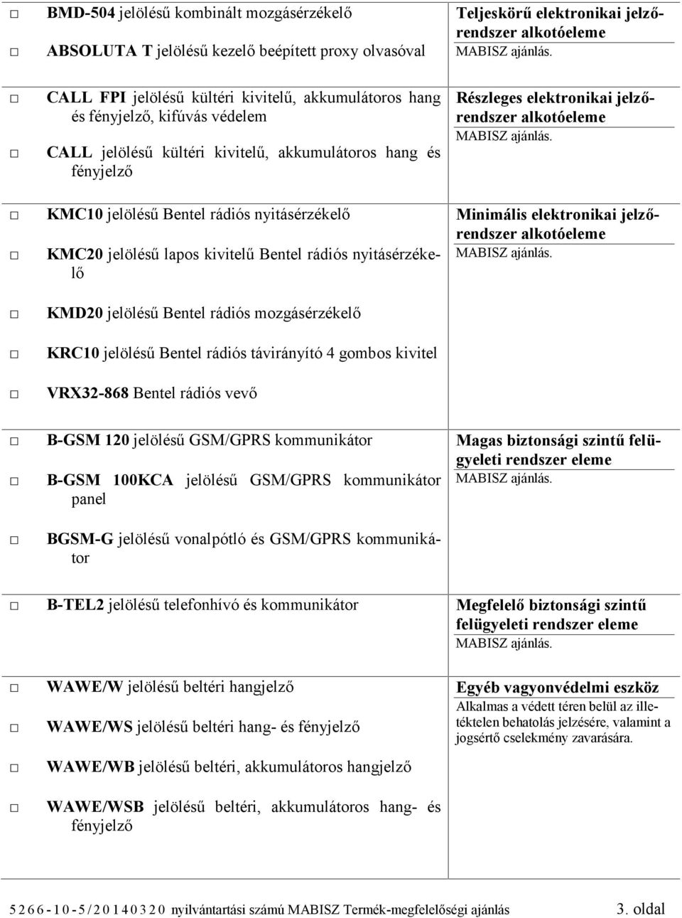 jelölésű Bentel rádiós mozgásérzékelő KRC10 jelölésű Bentel rádiós távirányító 4 gombos kivitel VRX32-868 Bentel rádiós vevő Részleges elektronikai jelzőrendszer Minimális elektronikai jelzőrendszer